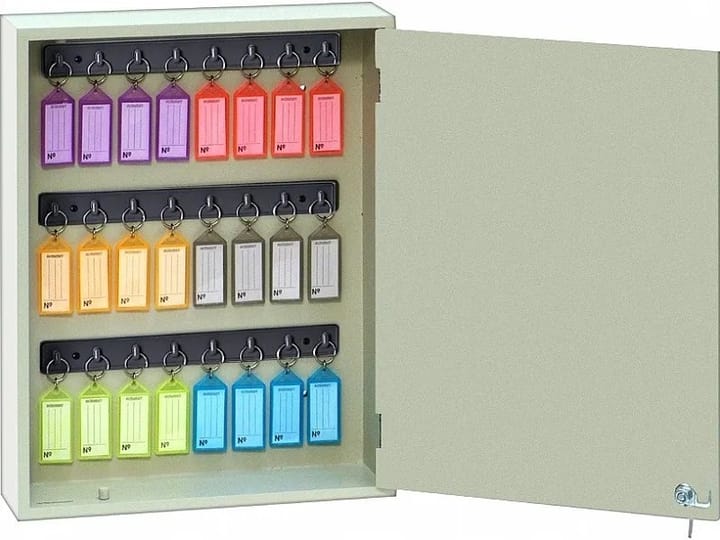 Armário de Chaves